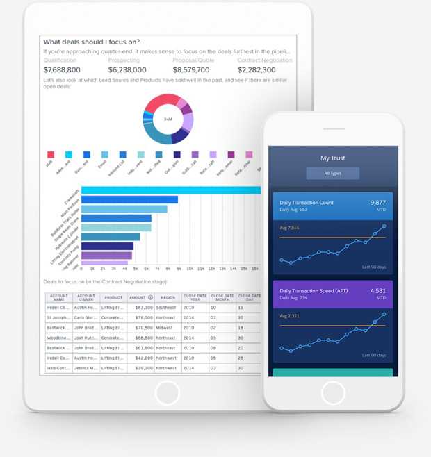 Salesforce Consulting Salt Lake City